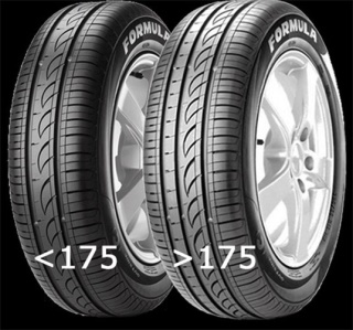 Pirelli Formula Energy